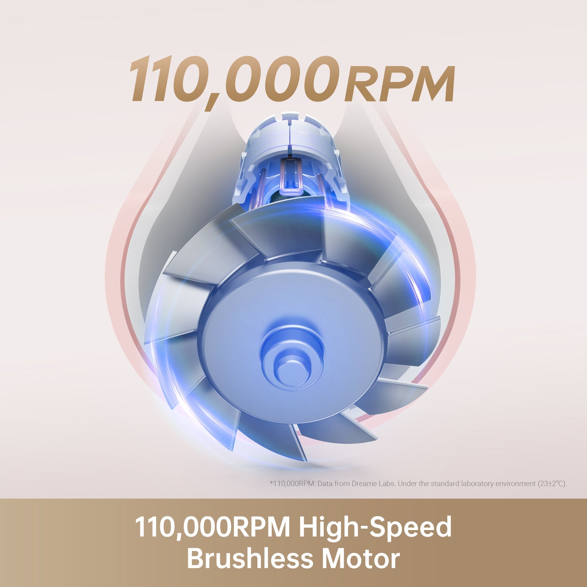 LuxeBreeze Elite Haartrockner | Schnelltrocknende Technologie für glänzendes, stylisches Haar