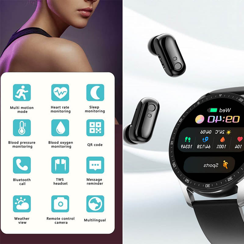 DuoSyncWatch | Smartwatch mit Kopfhörer