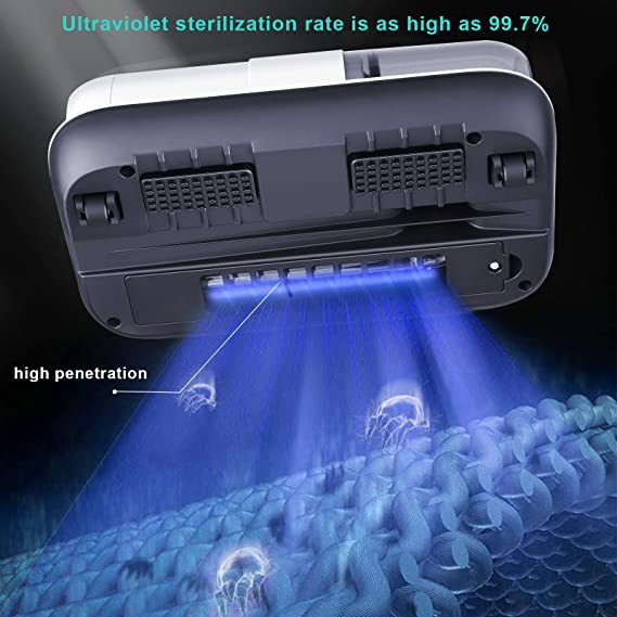 SwiftClean | Staub- und Milbeneliminator