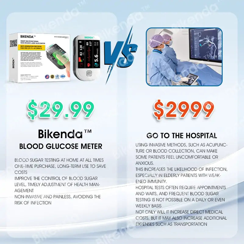 VitalCheck Tragbares Pulsoximeter | Präzise für Einfache Messungen