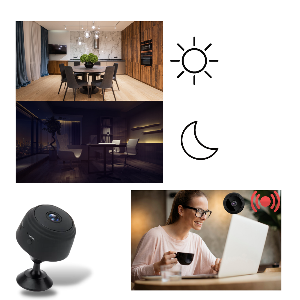 Mini Wireless Überwachungskamera