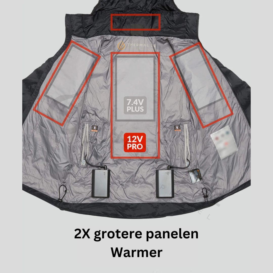 ThermaCozy Heizjacke | Warm bleiben, stilvoll bleiben