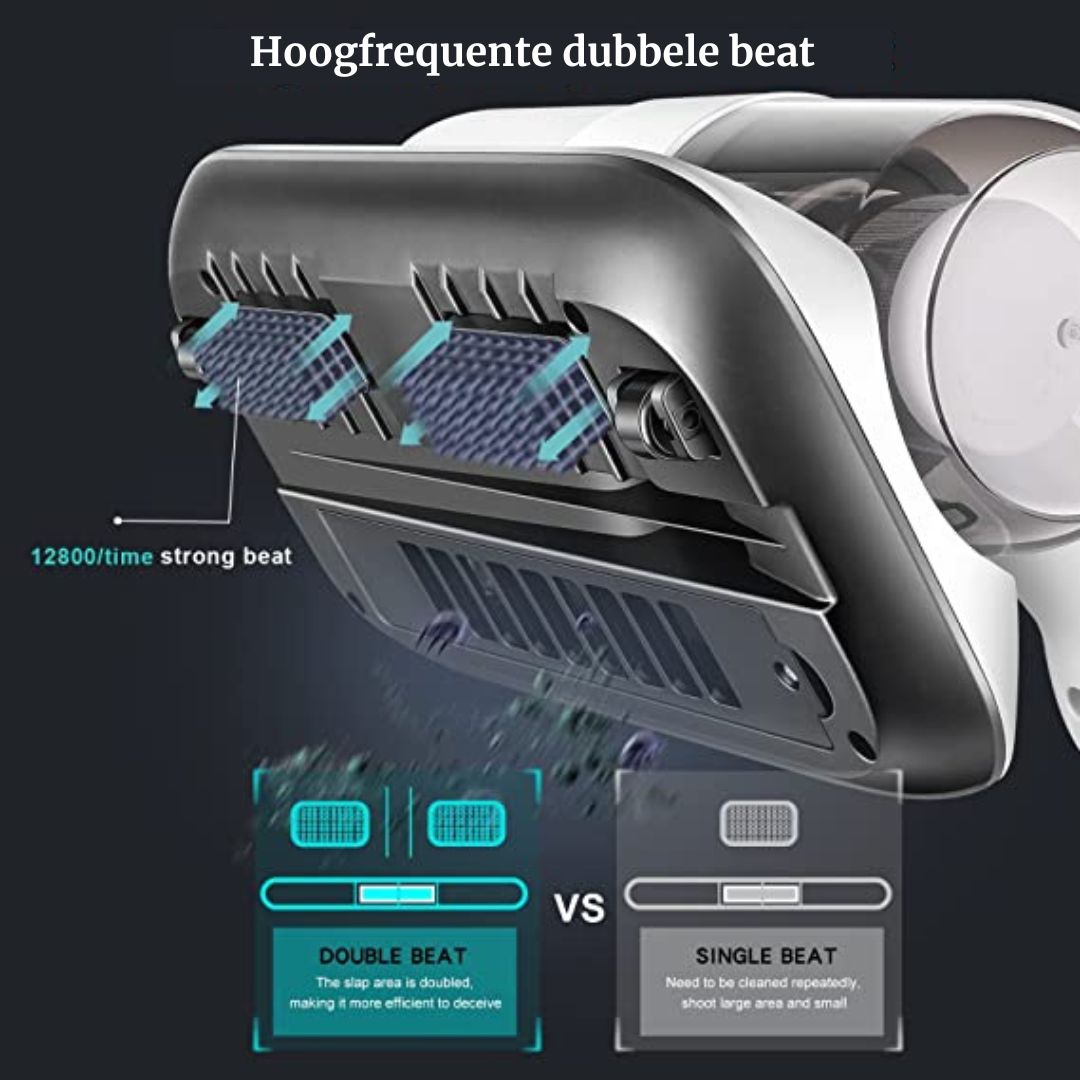 SwiftClean | Staub- und Milbeneliminator