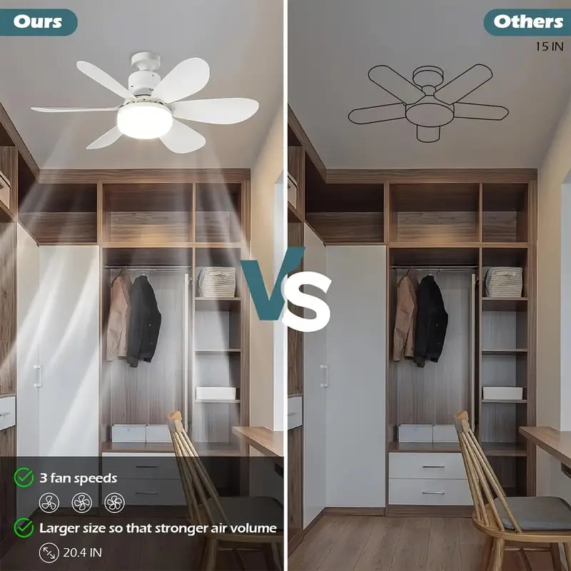 LuxeBreeze Tragbarer Deckenventilator & Licht | Elegante 2-in-1 Lösung mit Fernbedienung für Komfort und Stil