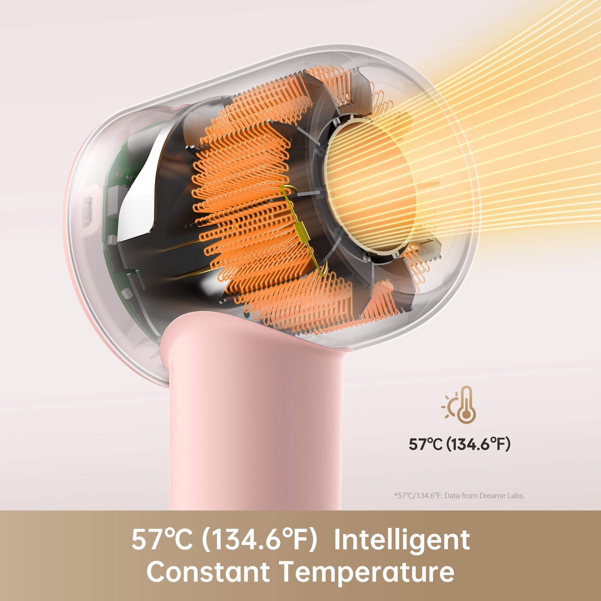 LuxeBreeze Elite Haartrockner | Schnelltrocknende Technologie für glänzendes, stylisches Haar