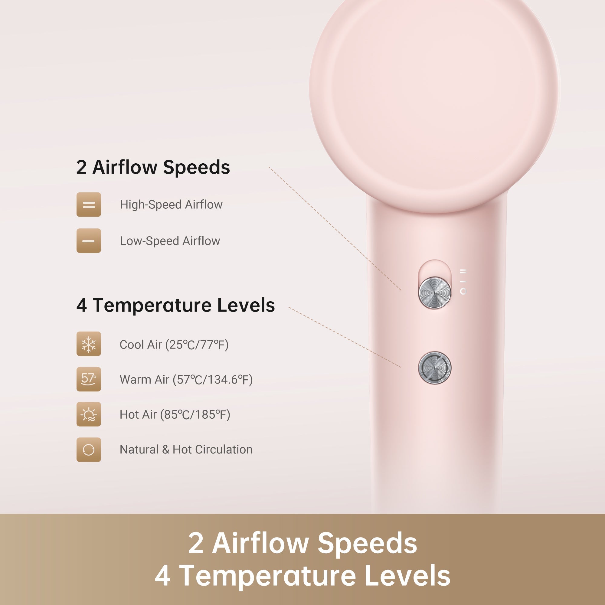 LuxeBreeze Elite Haartrockner | Schnelltrocknende Technologie für glänzendes, stylisches Haar