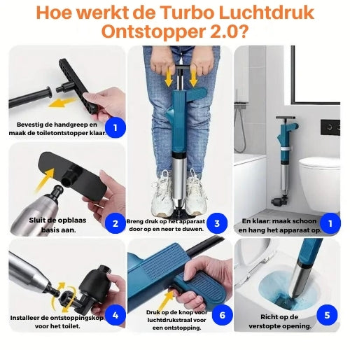 AquaLux Turbo Luftdruck-Rohrreiniger 2.0™ | Effektive Lösung für alle Ihre Abflussverstopfungen!
