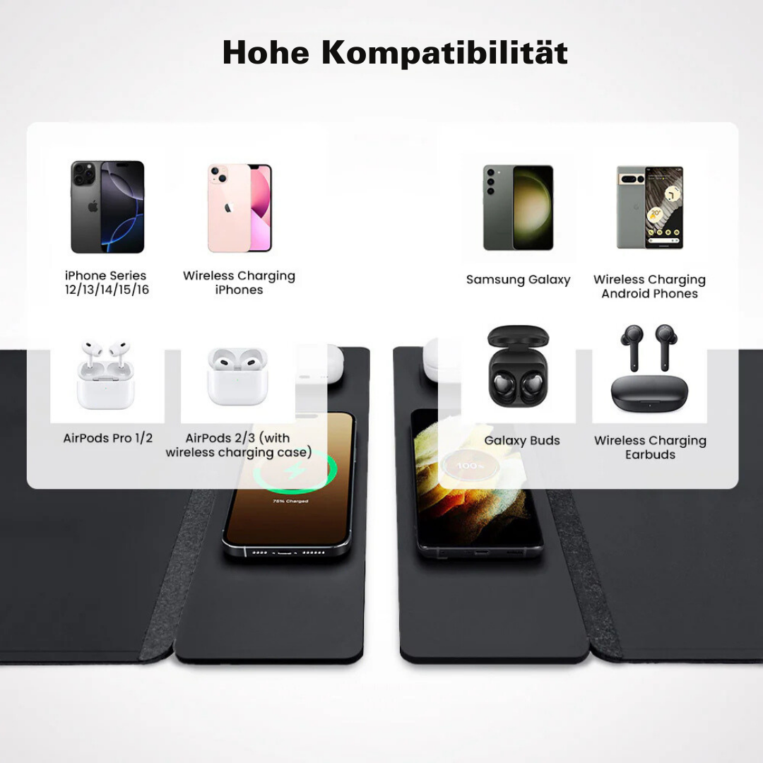 MagCharge 3-in-1 Magnetische Drahtlose Lade-Mauspad | Laden, Arbeiten und Leuchten