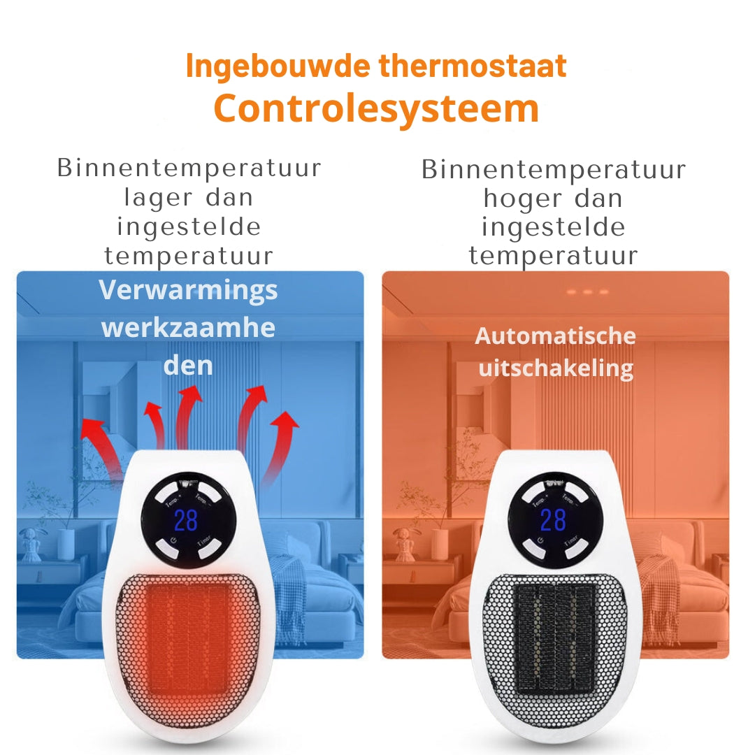 LuxuraHeat Elektrische Heizung | Effiziente und stilvolle Heizung für jedes Interieur