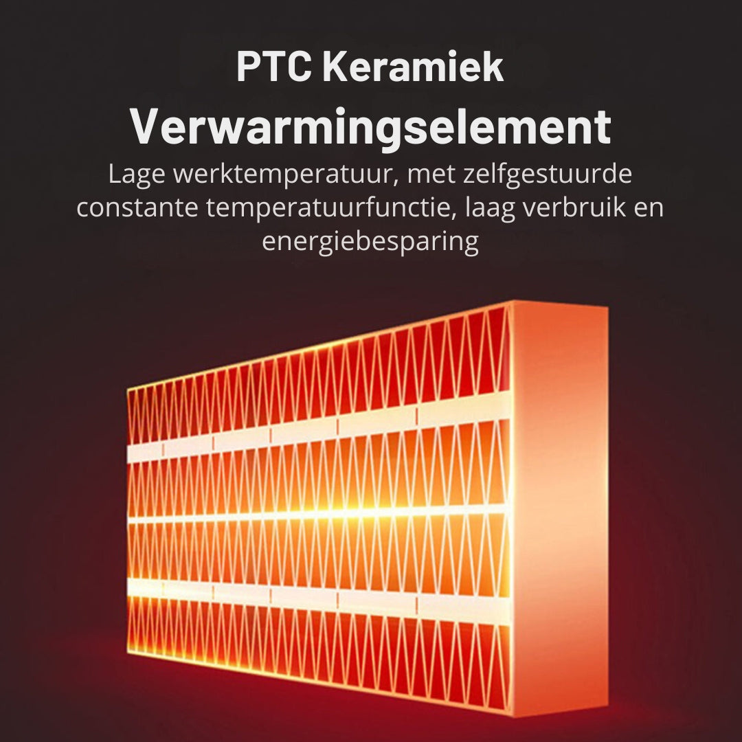 LuxuraHeat Elektrische Heizung | Effiziente und stilvolle Heizung für jedes Interieur