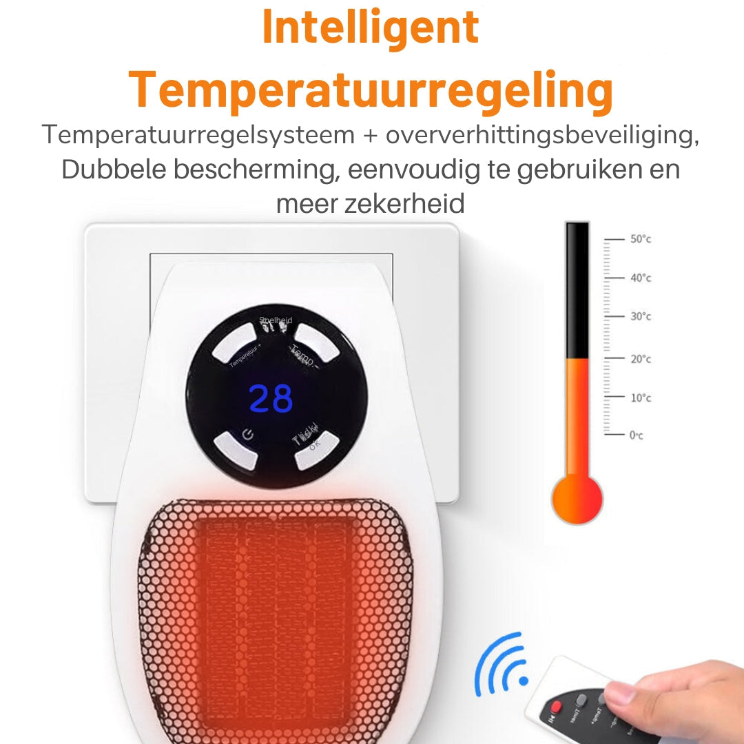 LuxuraHeat Elektrische Heizung | Effiziente und stilvolle Heizung für jedes Interieur