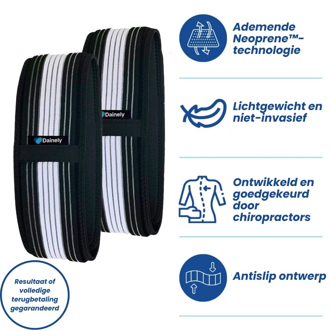 CoreRelief | Lenden- und Beckenband