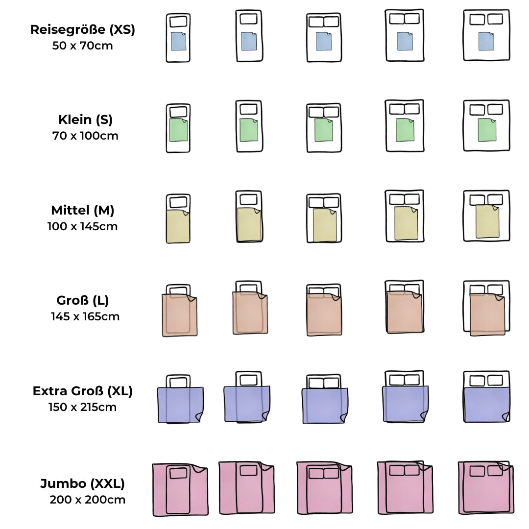 ComfyWarm Wasserdichte Decken | Ihr perfekter Winterbegleiter