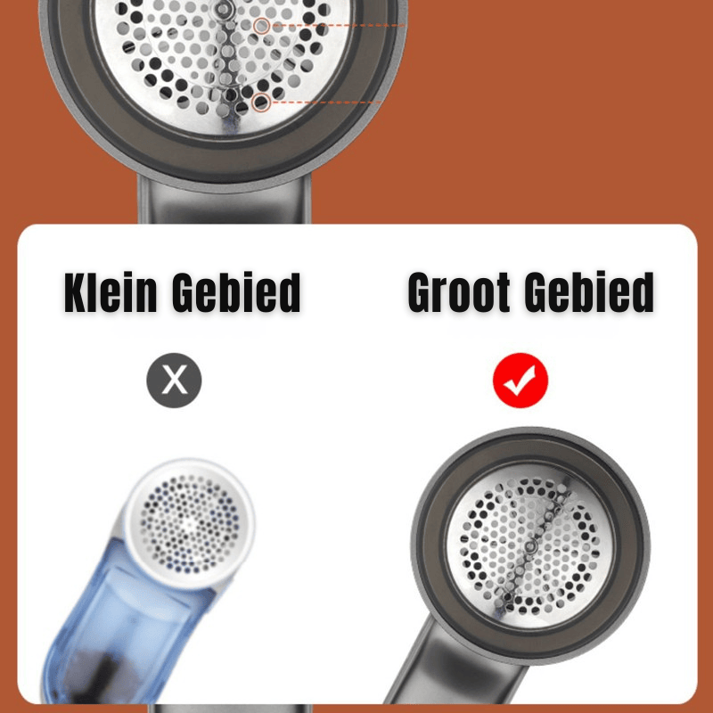 LuxéCare Fusselentferner 2.0 | Effektive Fusselentfernung für ein perfektes Finish