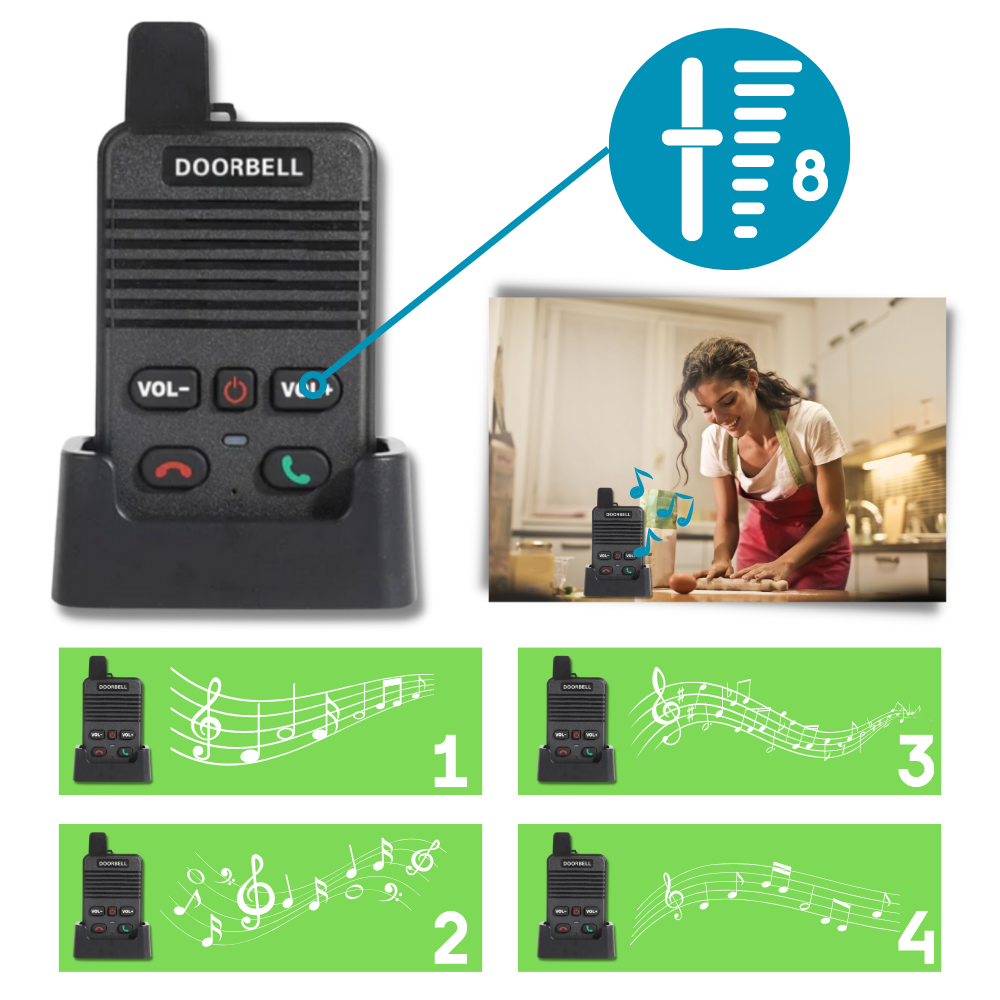 Fortschrittliche Kommunikations-Intercom-Türklingel