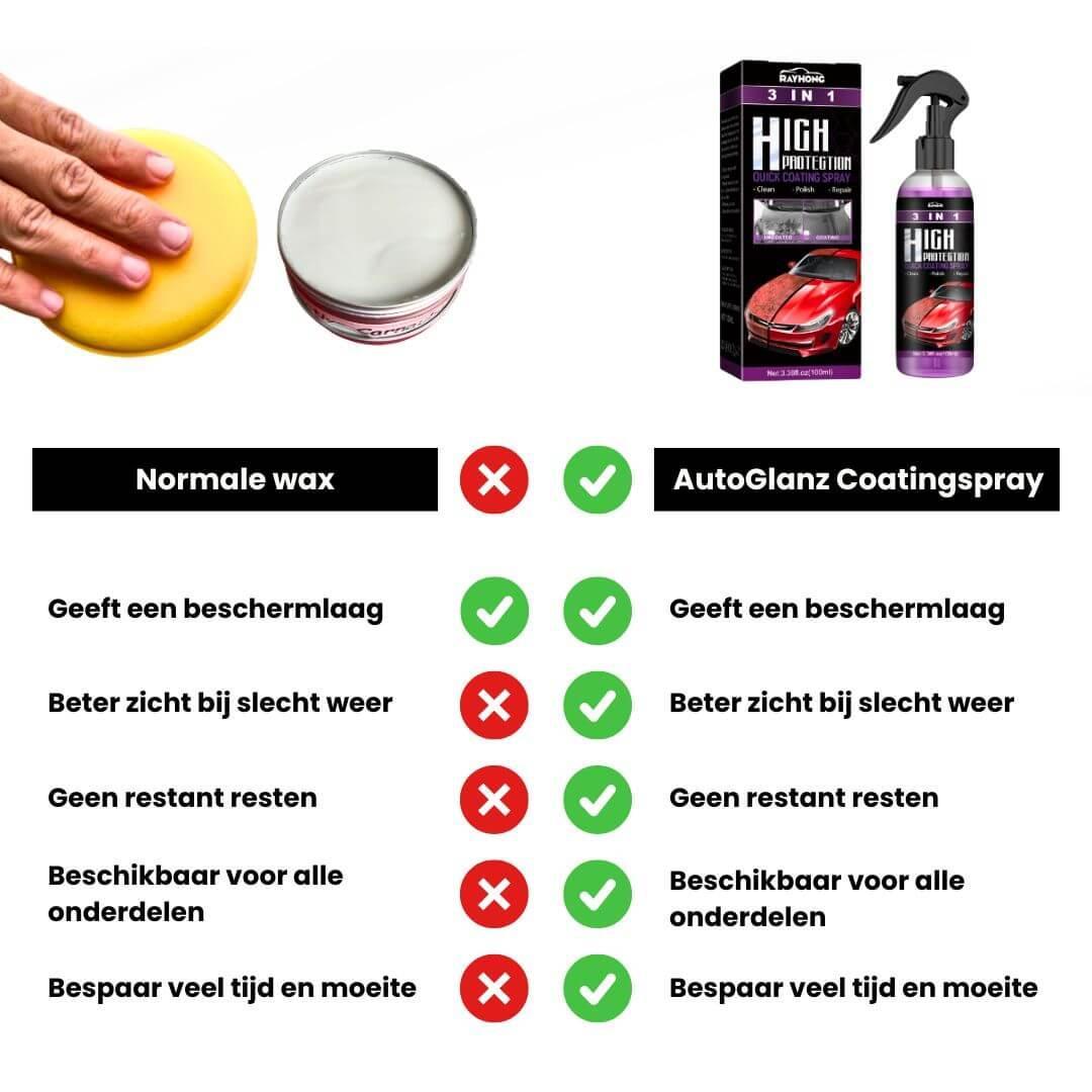 AutoGlanz - 3-in-1 Nano Keramisches Beschichtungsspray | 1+2 Gratis