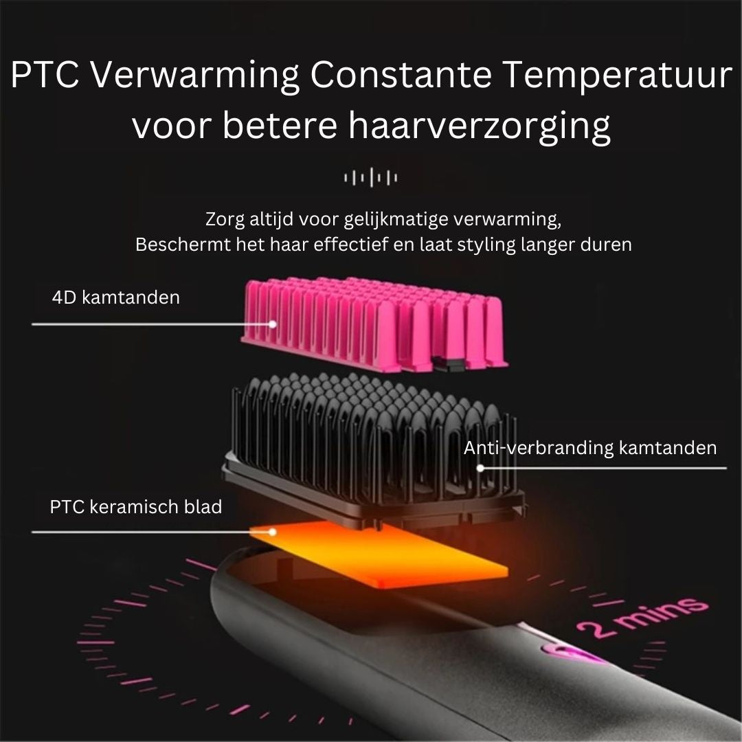 SmoothEase | Glättbürste