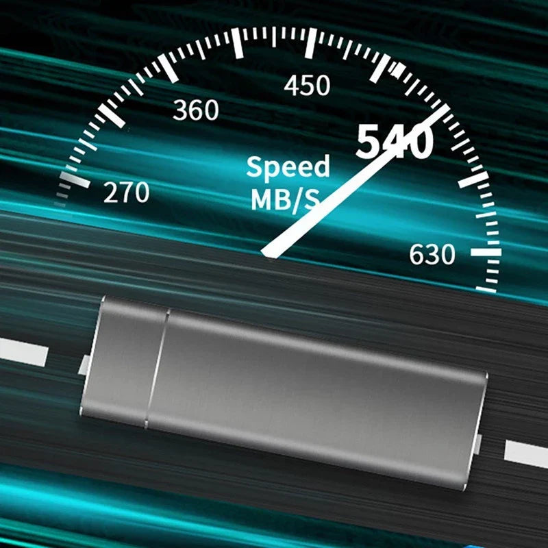 Geschwindigkeit Externe Festplatte für Schnelle Datenübertragung