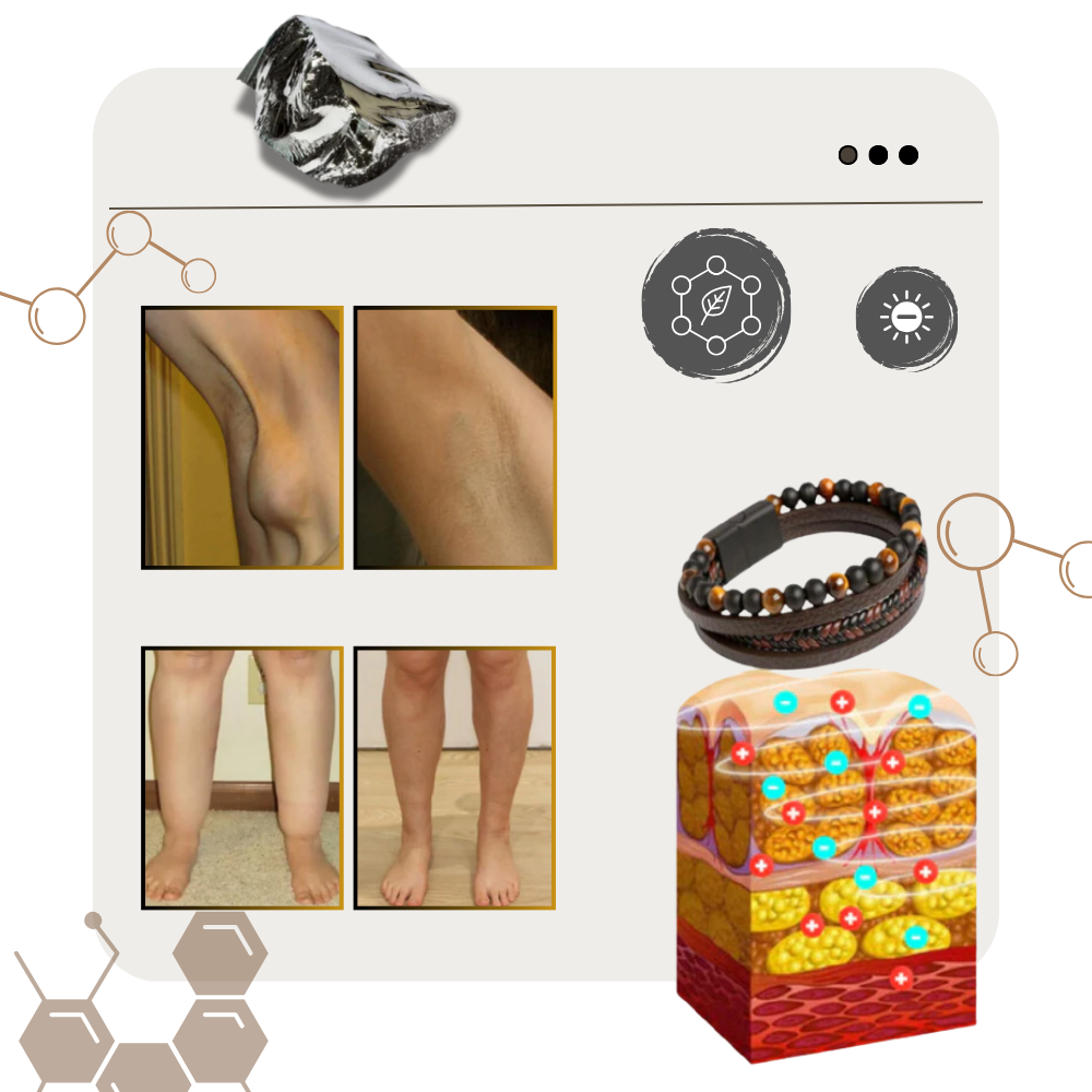 Entgiftendes Humanic-Armband