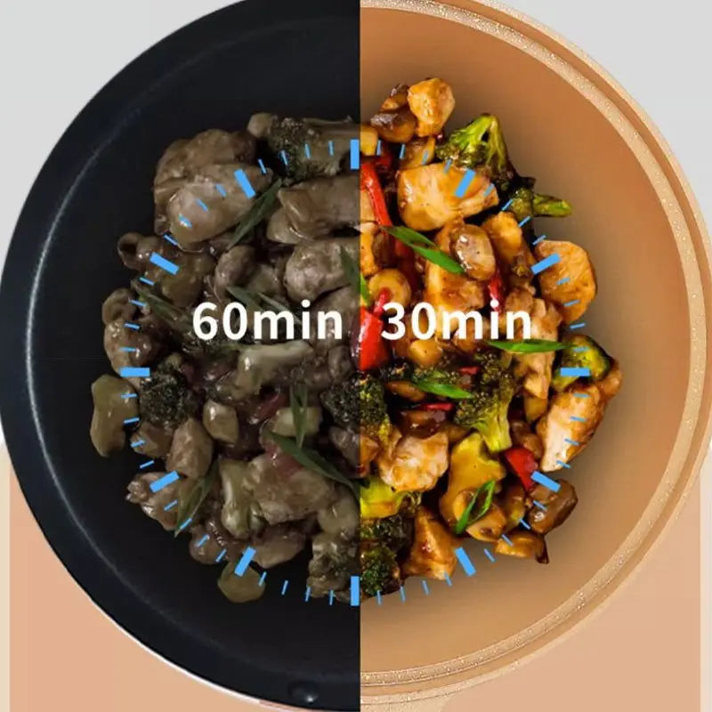 CleverChef Smart Wok | Vielseitige Kochwok für mühelose Mahlzeiten