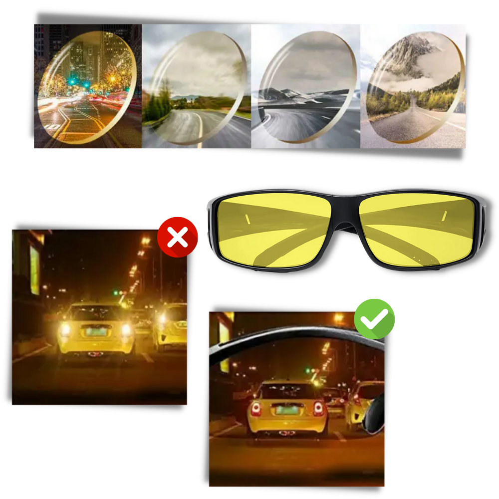 Nachtfahrklarheitsbrille
