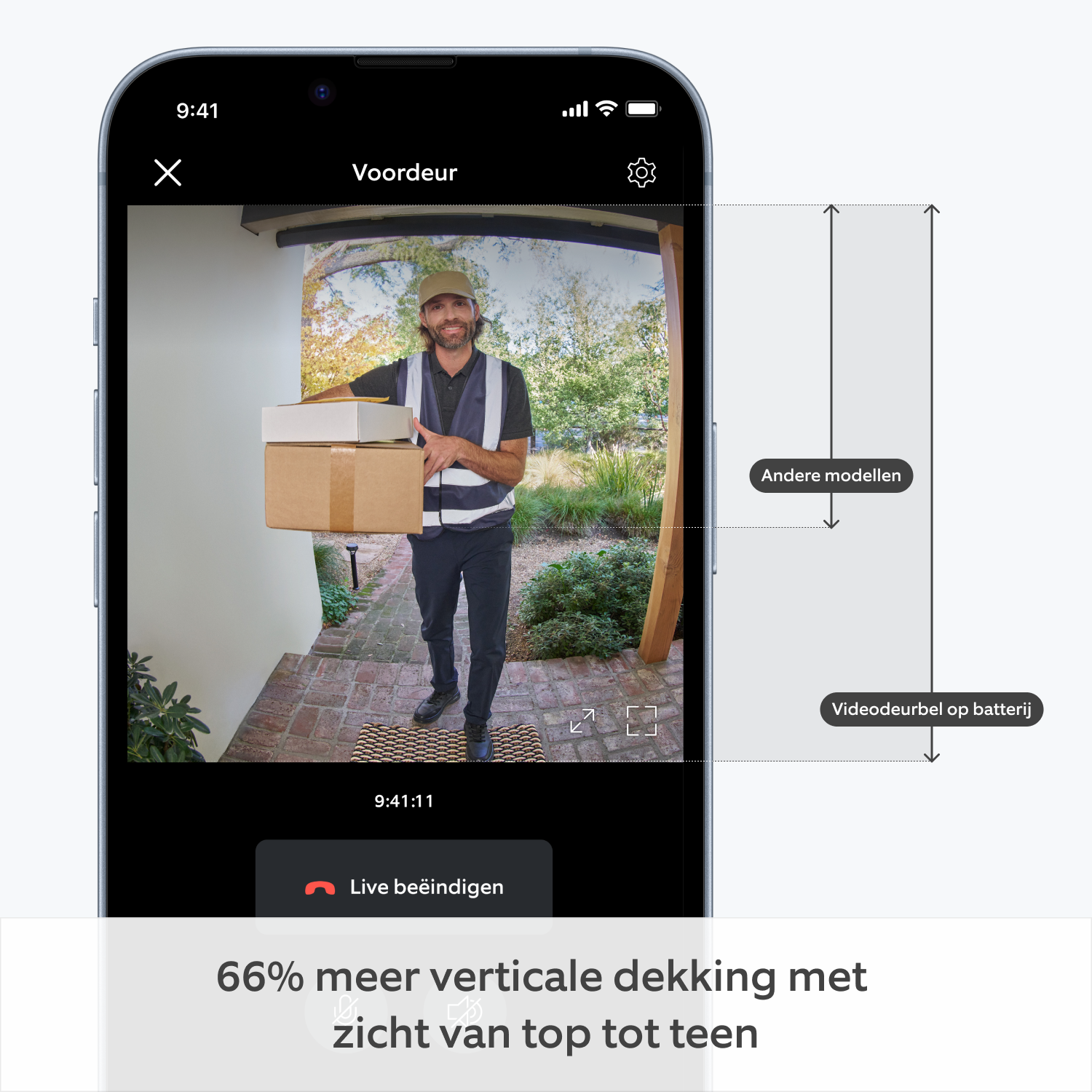 LuxGuard Luxe Video-Türklingel | Drahtlose Video-Türklingel mit Akku für ultimative Sicherheit