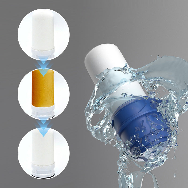 AquaPure Wasserfilter für Leitungswasser | Sauberes, Frisches Wasser Für Zuhause