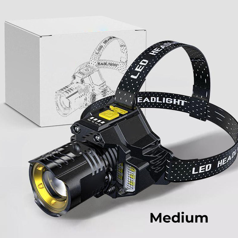 LuxeLight Wasserdichte Wiederaufladbare Stirnlampe | Perfekte Beleuchtung für Outdoor-Abenteuer und freihändige Nutzung