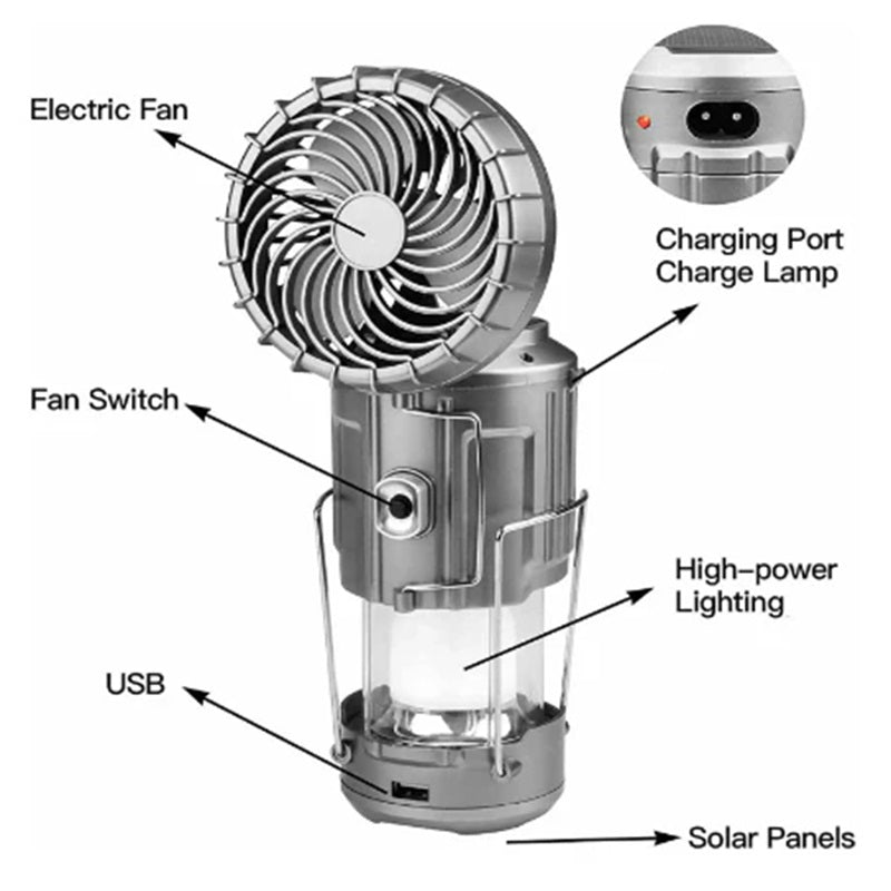 LuxeSolar Aventura 2 in 1 | Solarlicht und tragbarer Ventilator für Outdoor-Abenteuer