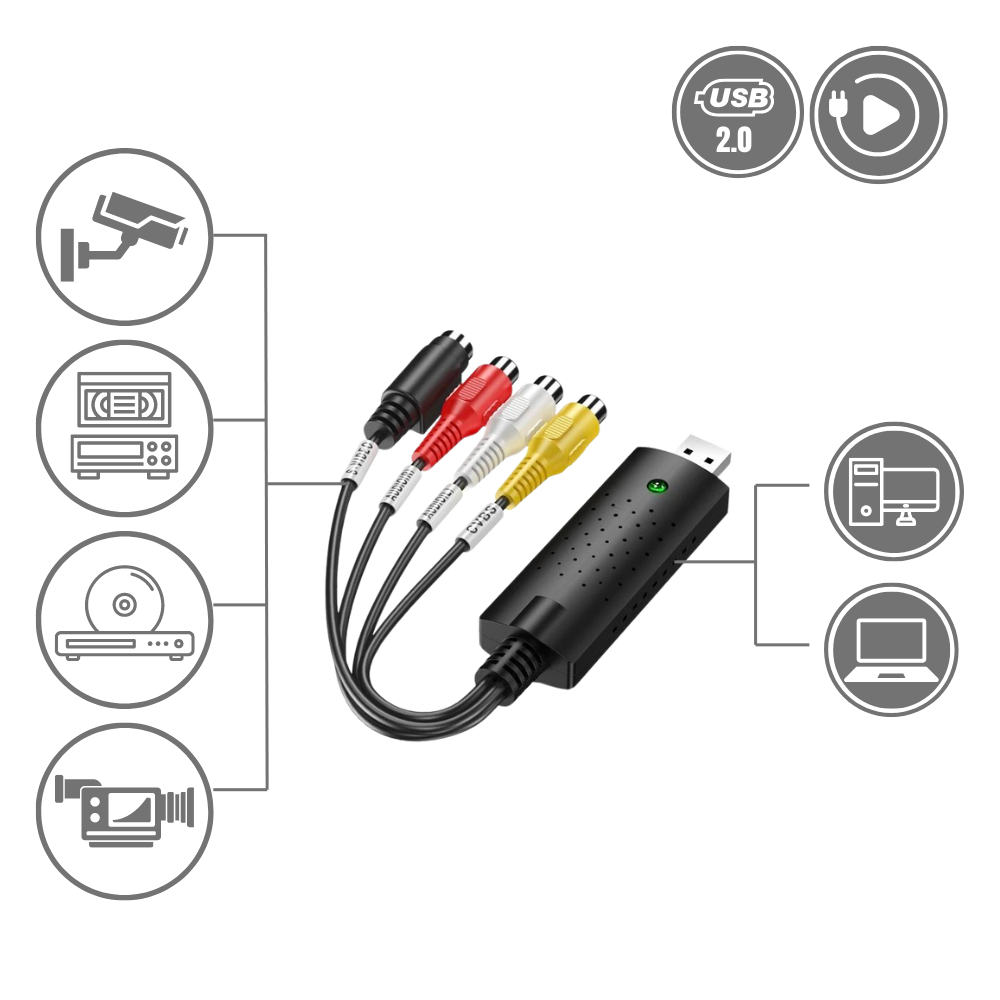 USB 2.0 Easier Cap Video TV DVD VHS DVR Capture Adapter
