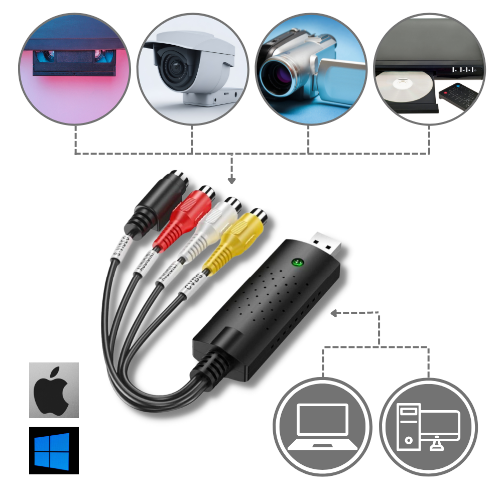 USB 2.0 Easier Cap Video TV DVD VHS DVR Capture Adapter