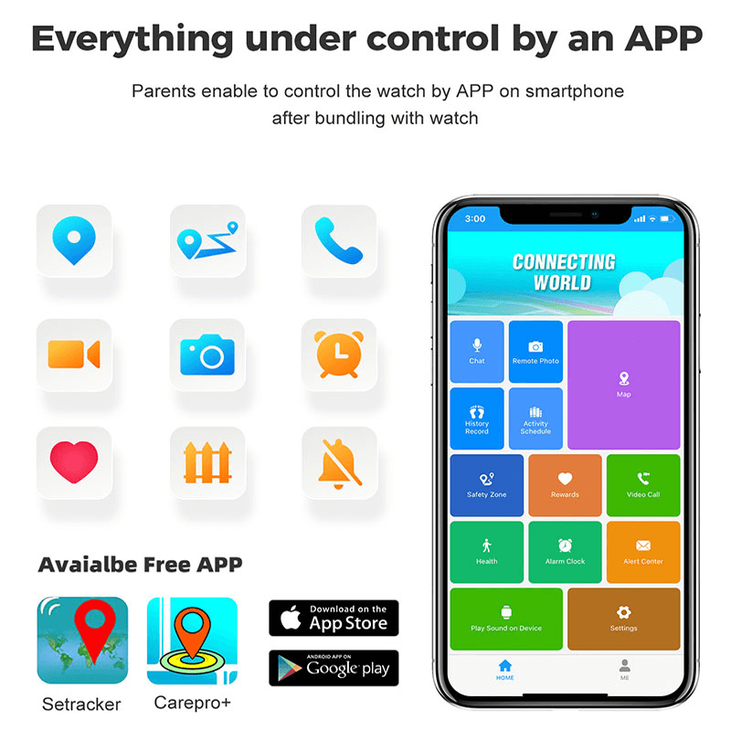 Kindersicherheitsuhr mit 4G Videoanruf und GPS-Tracking