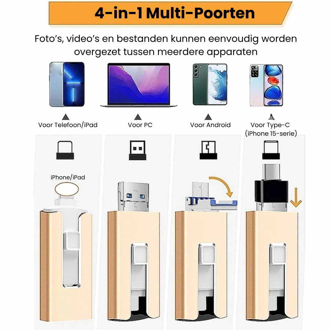 SmartOpslag USB-Stick – Direkte Übertragung von Dateien ohne Internet