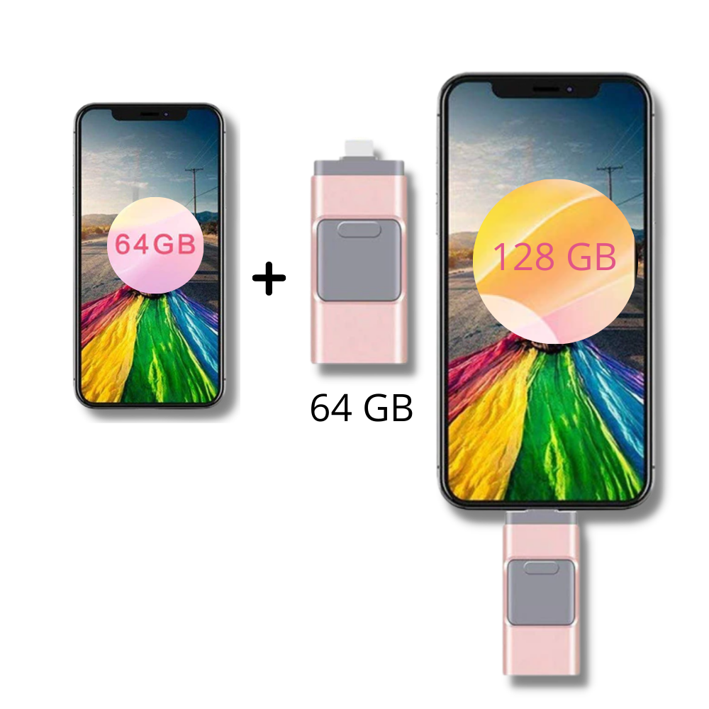 4 in 1 USB-Stick
