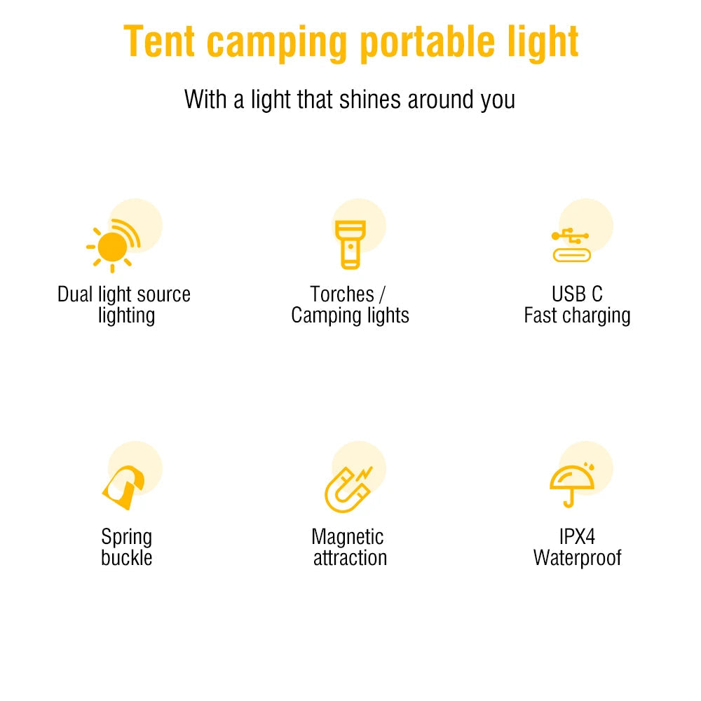 Boruit LED-Taschenlampe mit hoher Leistung