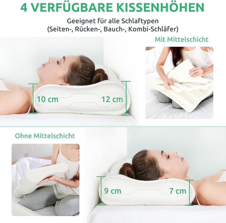 Orthopädisches Ergonomisches Nackenkissen für Komfortables Schlafen