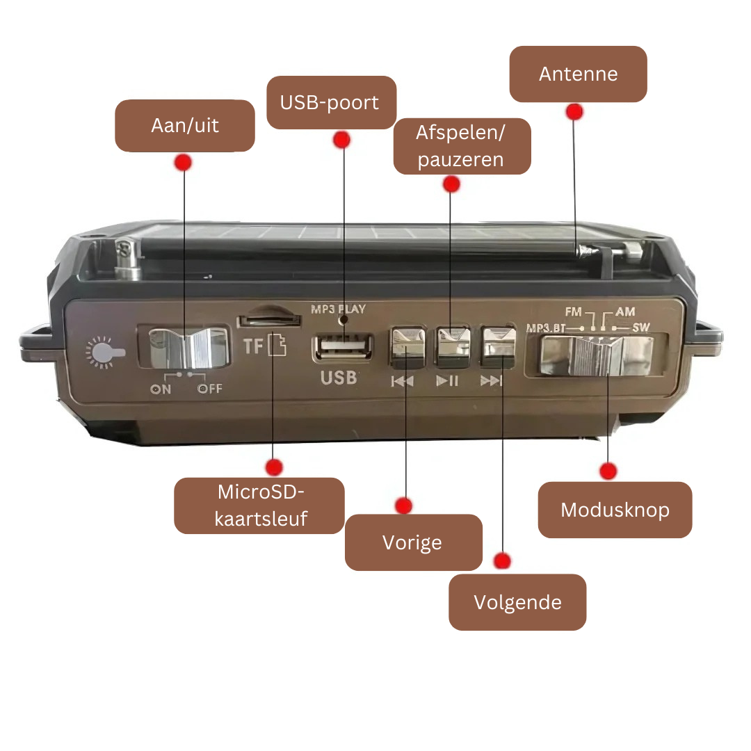 Serein | Noodradio mit Powerbank – elegantes Design – hoch-fidelity Klang – wiederaufladbar
