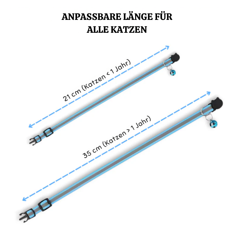 PawTrack Pro GPS Haustier Tracker | Intelligente Verfolgung für die Sicherheit Ihres pelzigen Freundes