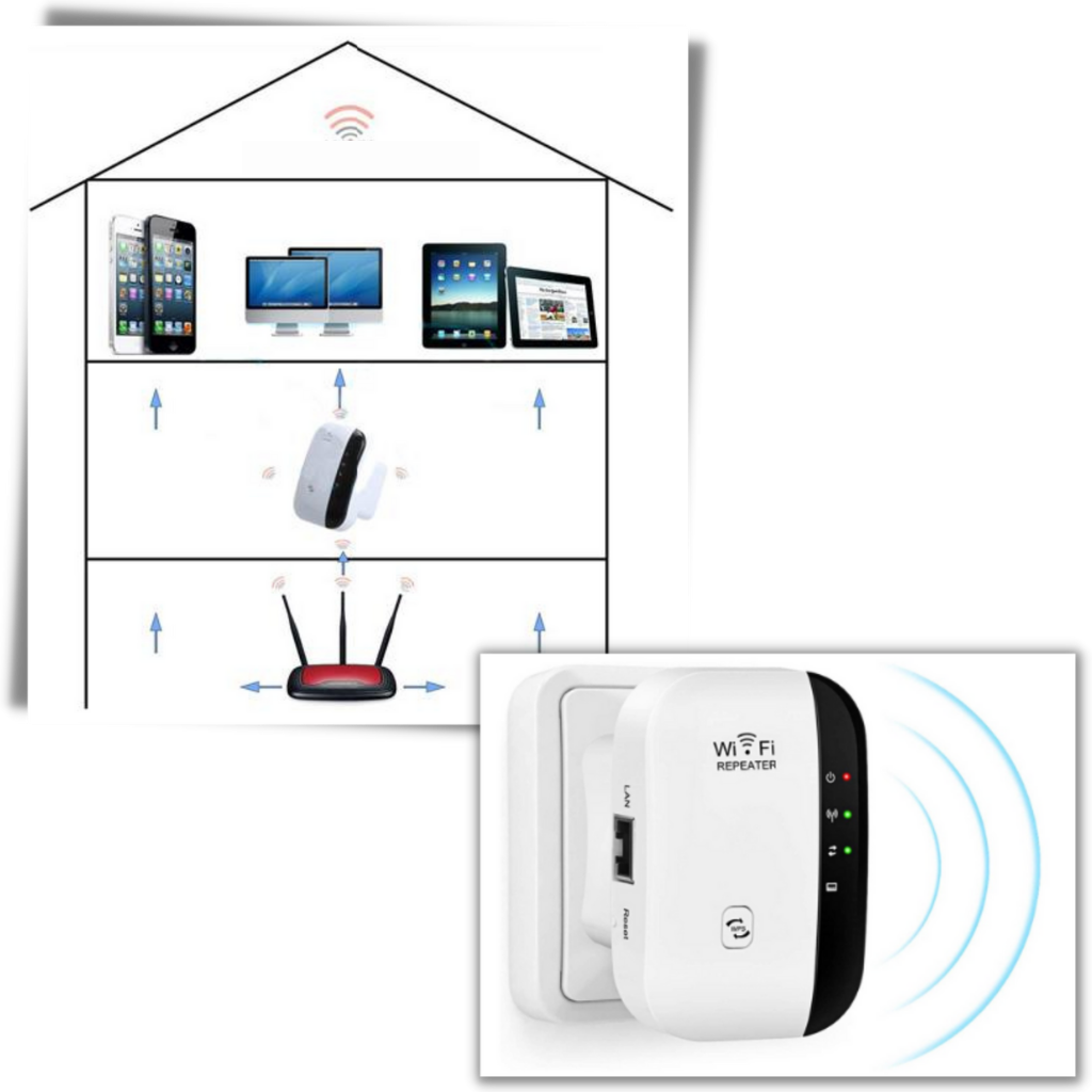 Fern-WiFi-Verstärker und Signalverstärker