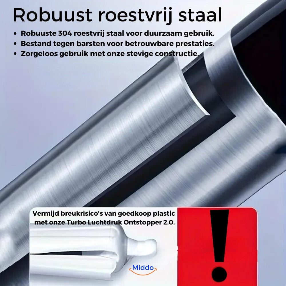 AquaLux Turbo Luftdruck-Rohrreiniger 2.0™ | Effektive Lösung für alle Ihre Abflussverstopfungen!