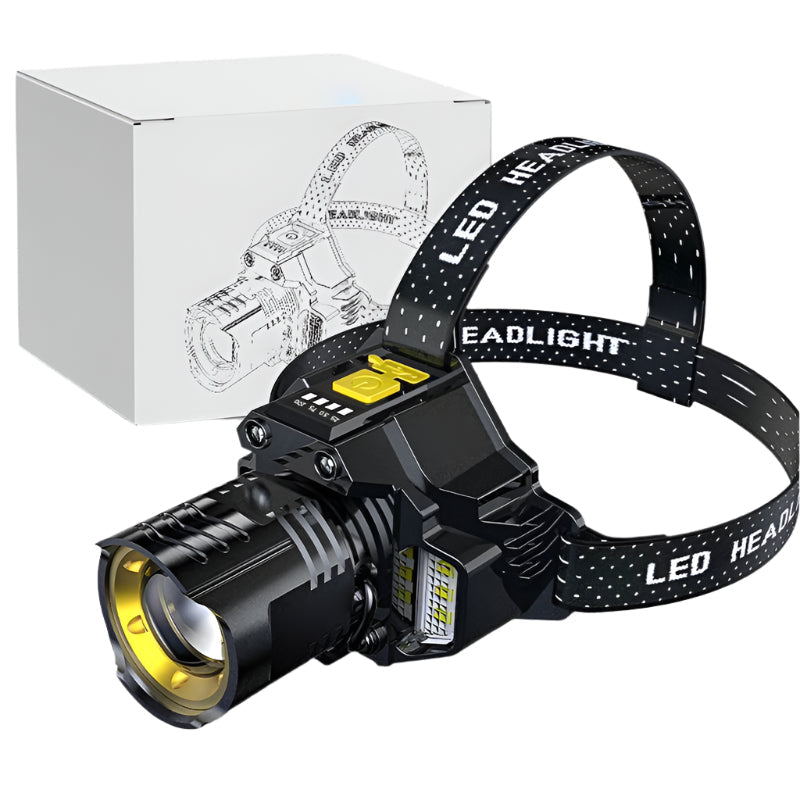 LuxeLight Wasserdichte Wiederaufladbare Stirnlampe | Perfekte Beleuchtung für Outdoor-Abenteuer und freihändige Nutzung