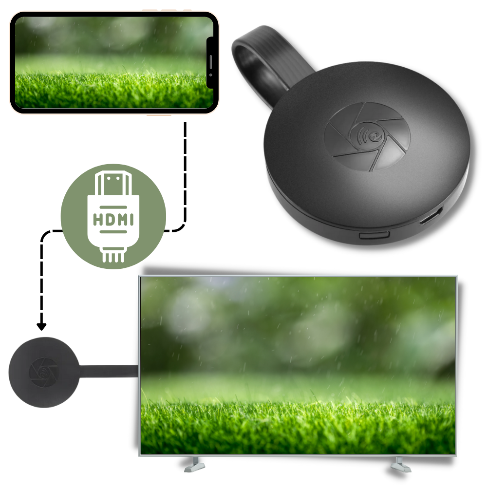 TV Stick HDMI Dongle für Telefonprojektion
